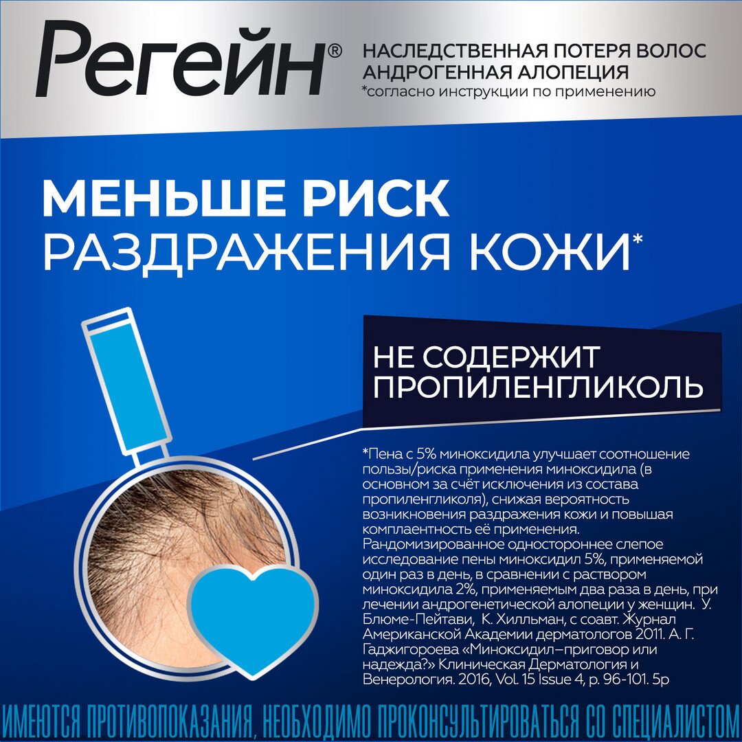 Регейн пена для наружного применения 5% аэрозоль 60 г
