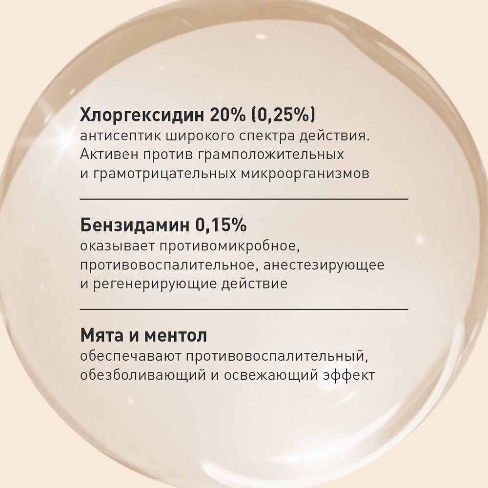 Асепта ополаскиватель для полости рта Актив 250 мл