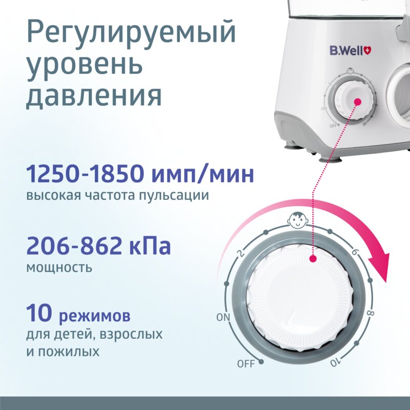 Ирригатор для полости рта B.well WI-933 стационарный с принадлежностями 8 насадок с аккумулятором