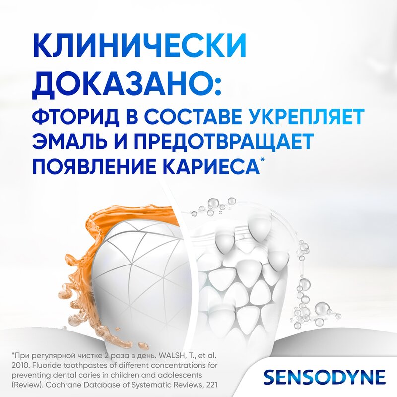 Зубная паста Sensodyne Мгновенный эффект 75 мл