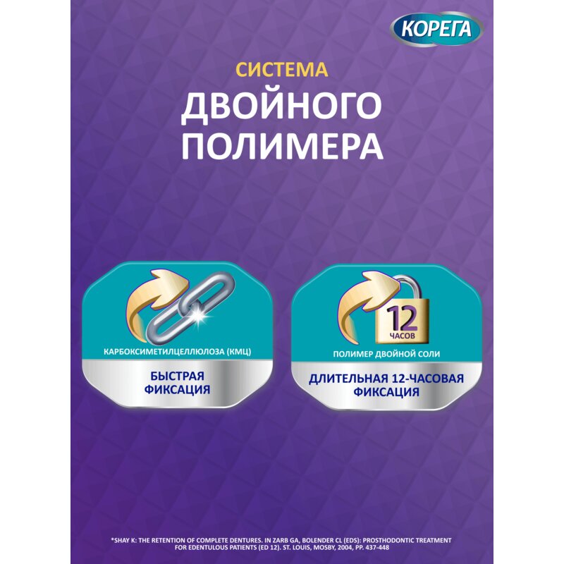 Крем для фиксации зубных протезов Корега Комплексная защита (Максимальная фиксация+прилегание) 40 г