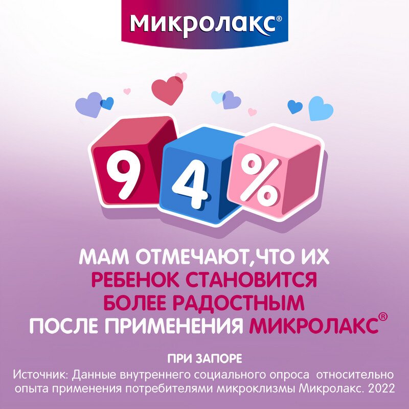 Микролакс раствор для ректального введения для детей от 0 до 3 лет микроклизма 5 мл 4 шт.