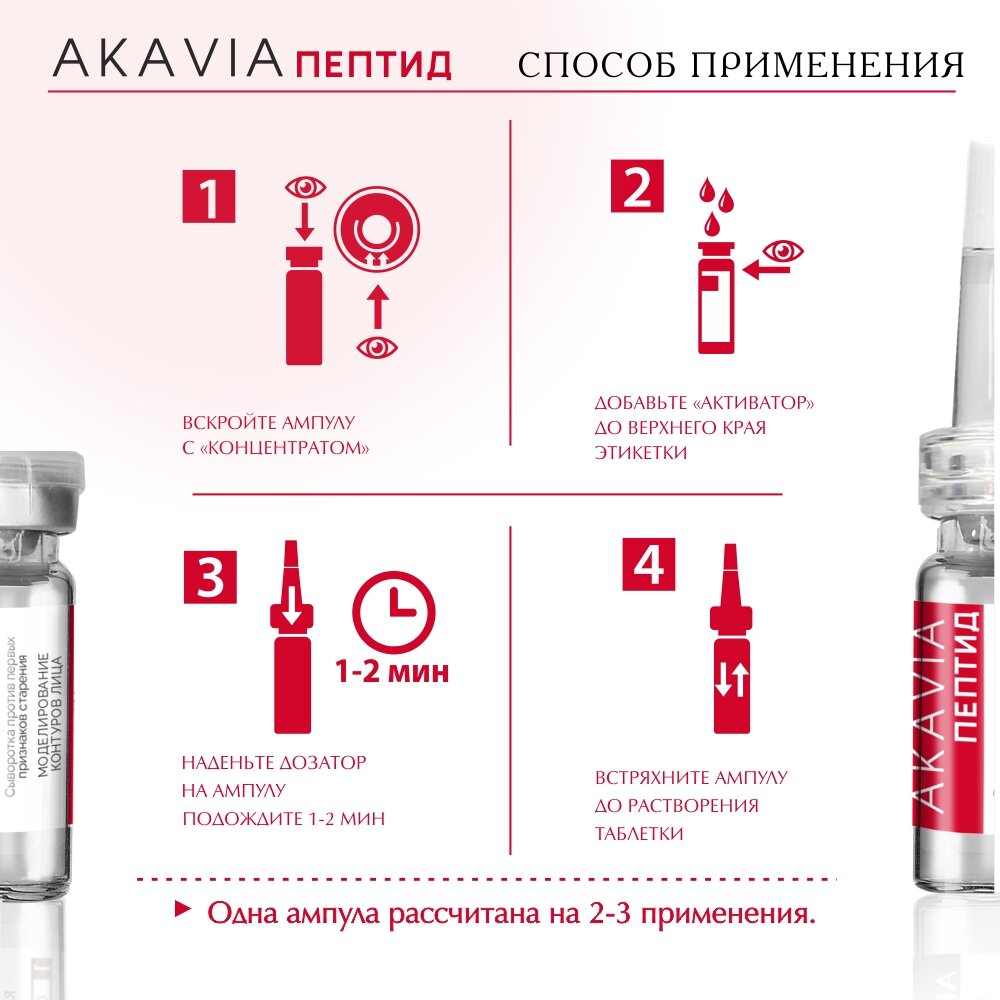 Сыворотка для лица Akavia peptide против первых признаков старения 12 ампул по 134 мг + активатор 1 флакон 50 мл