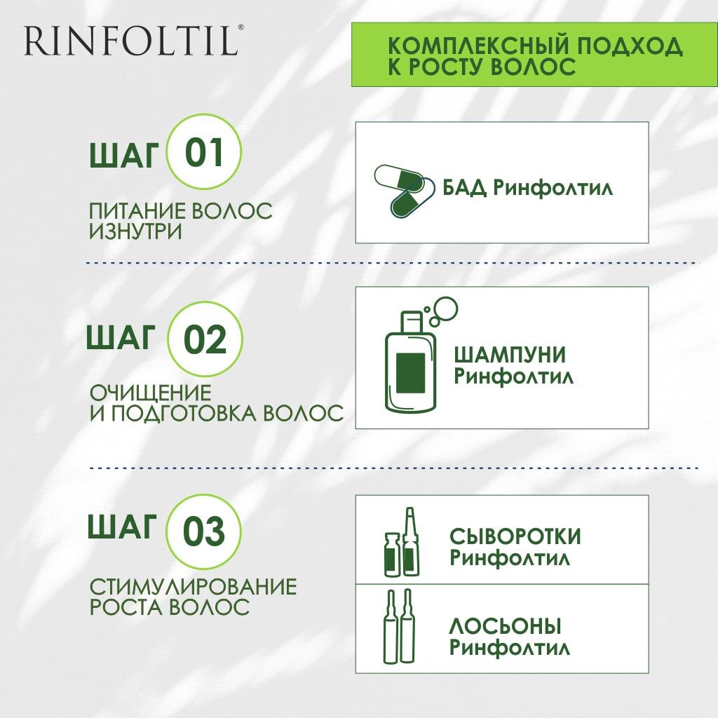 Rinfoltil (Ринфолтил) для мужчин и женщин таблетки 60 шт.