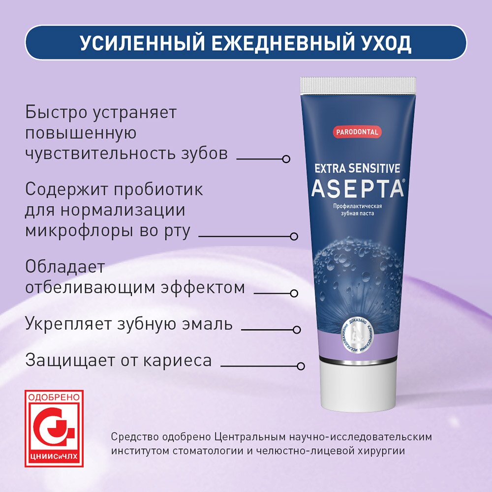 Зубная паста Асепта паста зубная Экстра Сенситив 75 мл