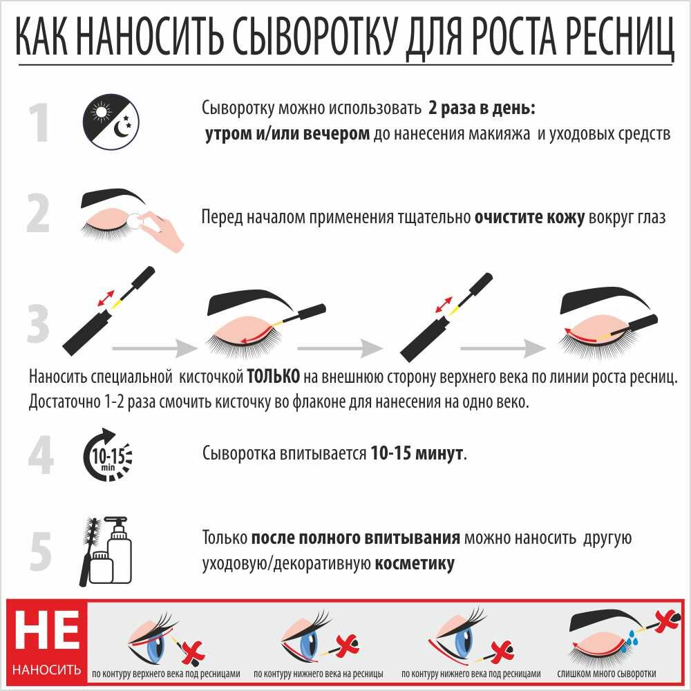 Сыворотка липосомальная Ринфолтил про для роста ресниц с пептидами 4 мл