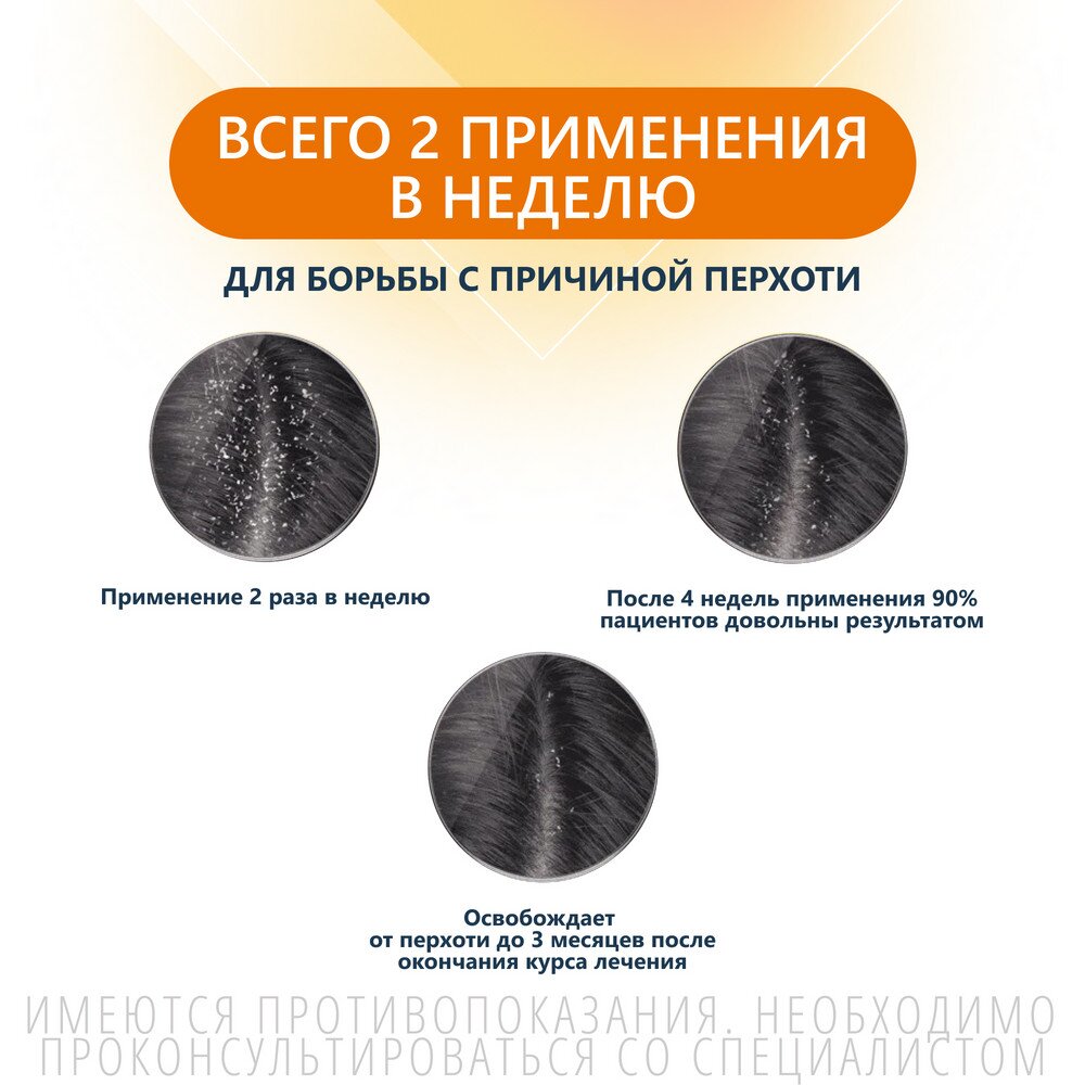 Низорал шампунь лекарственный 2% 60 мл