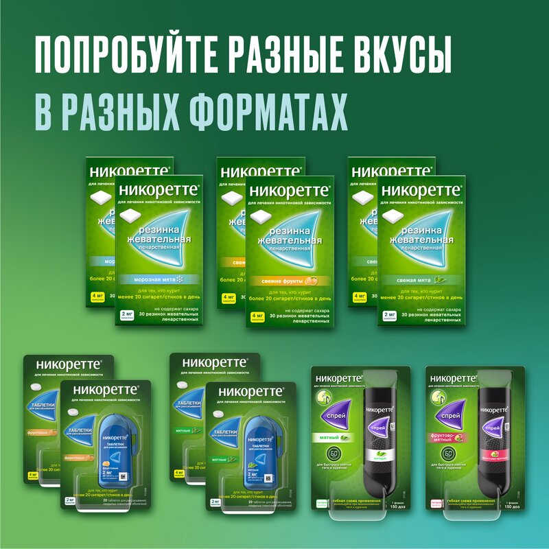 Никоретте жевательная резинка Морозная Мята 2 мг 30 шт.