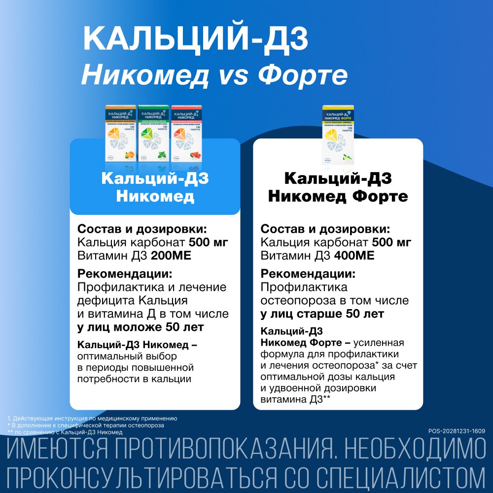 Кальций-Д3 Никомед Клубника-арбуз таблетки жевательные 120 шт.