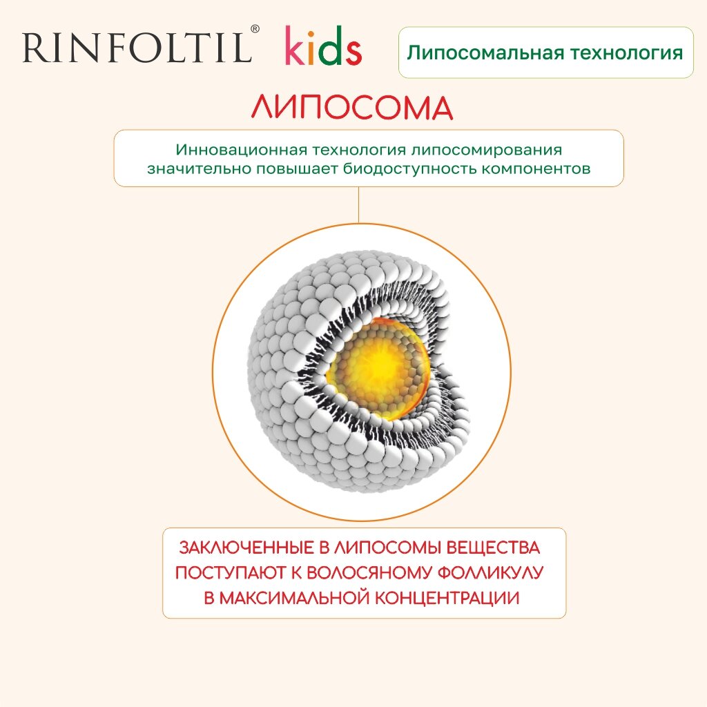 Сыворотка для детей Rinfoltil Kids против выпадения волос гипоаллергенная 30 шт.