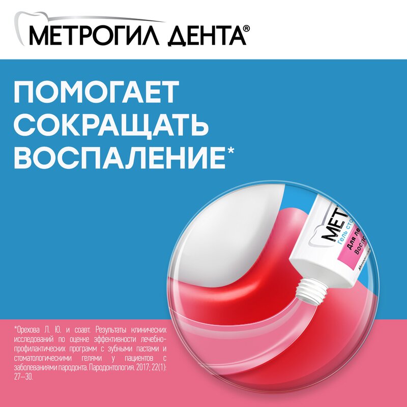Метрогил Дента гель для десен стоматологический 20 г