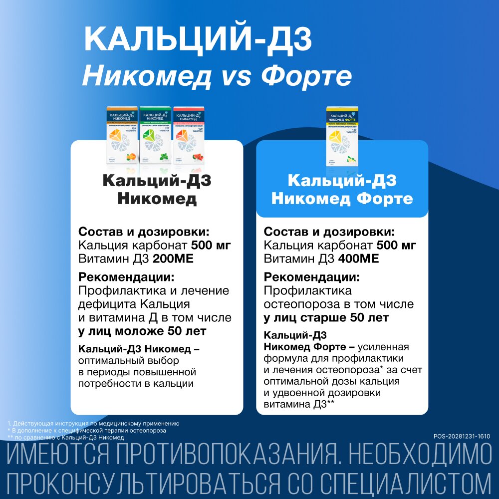 Кальций-Д3 Никомед Форте Лимон таблетки жевательные 60 шт.