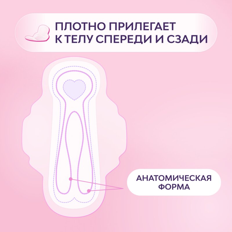 Прокладки Либресс (Libresse) Ultra Normal с мягкой поверхностью 3х20 шт.