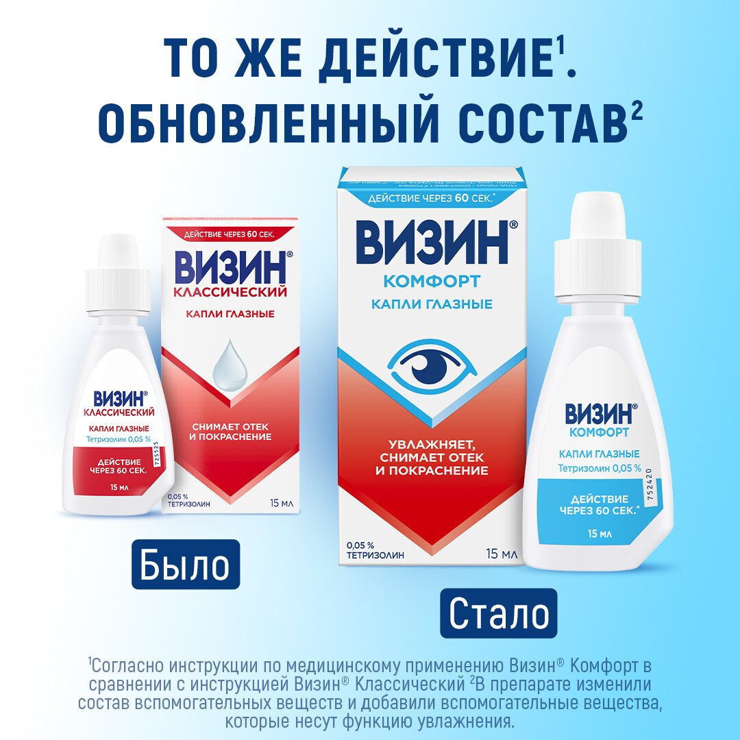 Визин Комфорт (Классический) капли глазные 0,05% 15 мл