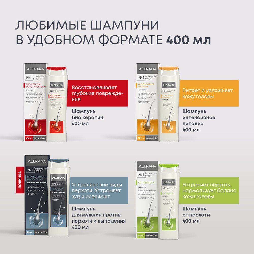 Шампунь для волос Алерана против перхоти и выпадения для мужчин 400 мл