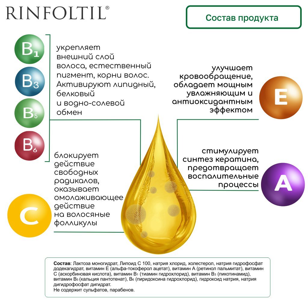 Сыворотка против выпадения волос Rinfoltil липосомальная для интенсивного роста флаконы 30 шт.