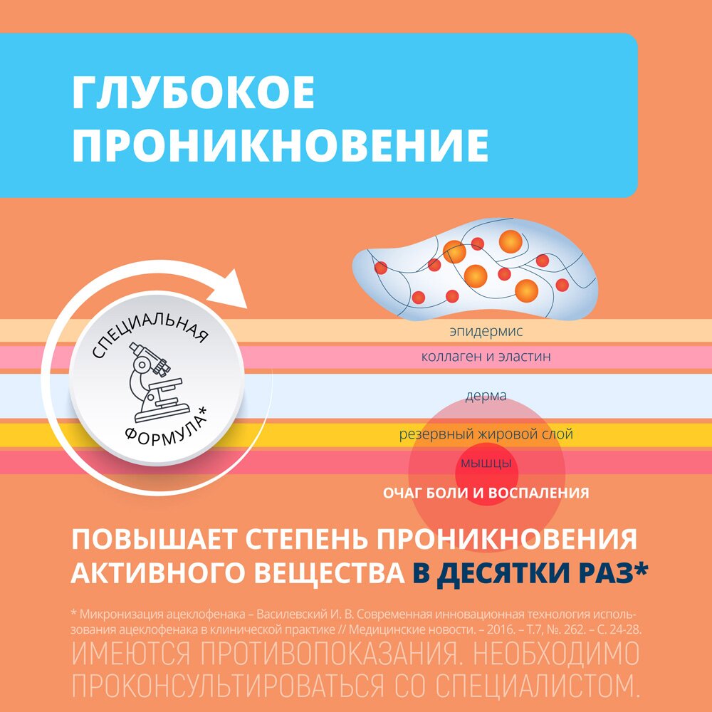 Аленталь крем для наружного применения 1,5% 100 г