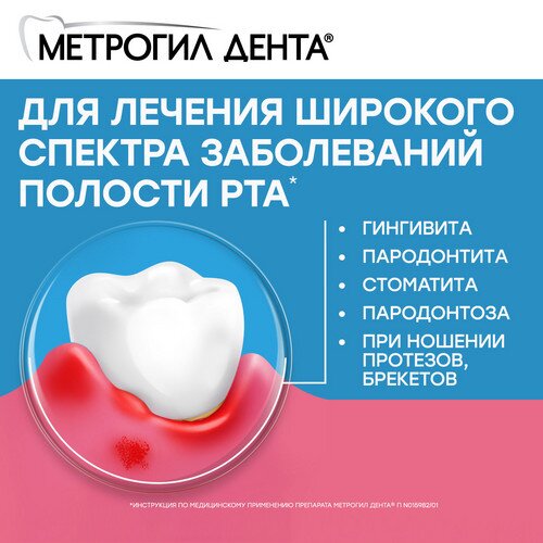 Метрогил Дента гель для десен стоматологический туба 20 г