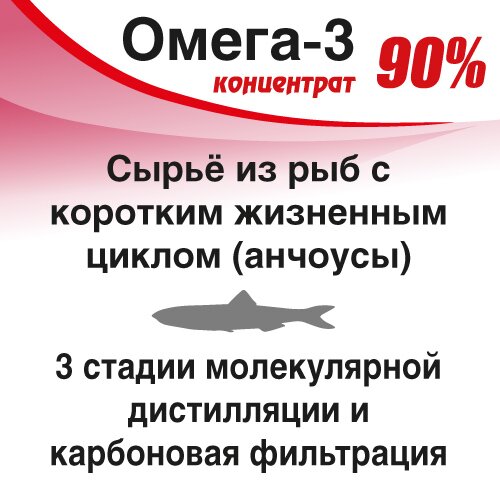 Омега-3 90% Realcaps капсулы концентрат 1500 мг 30 шт.