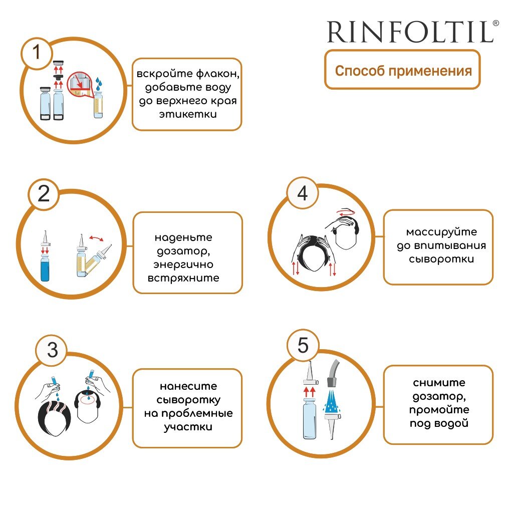 Сыворотка против выпадения волос Rinfoltil (Ринфолтил) липосомальная, для предотвращения облысения у мужчин флаконы 30 шт.