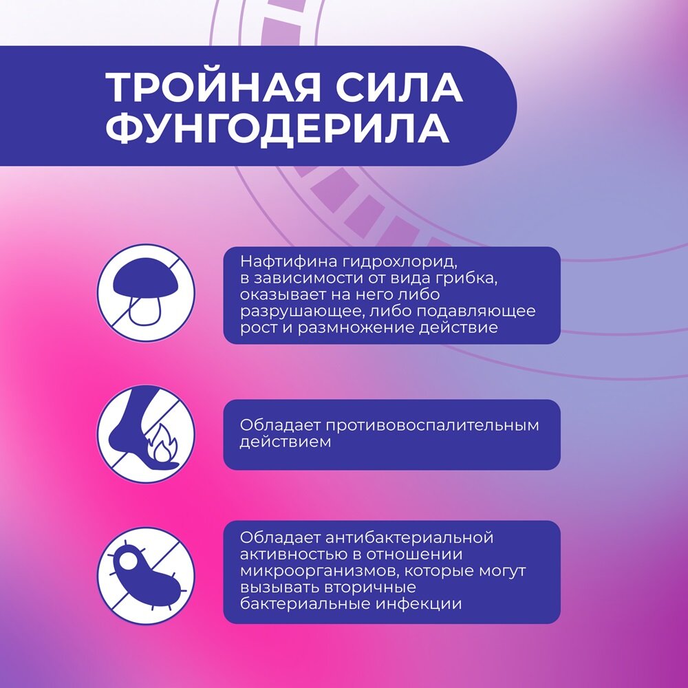 Фунгодерил раствор для наружного применения 1% 25 мл