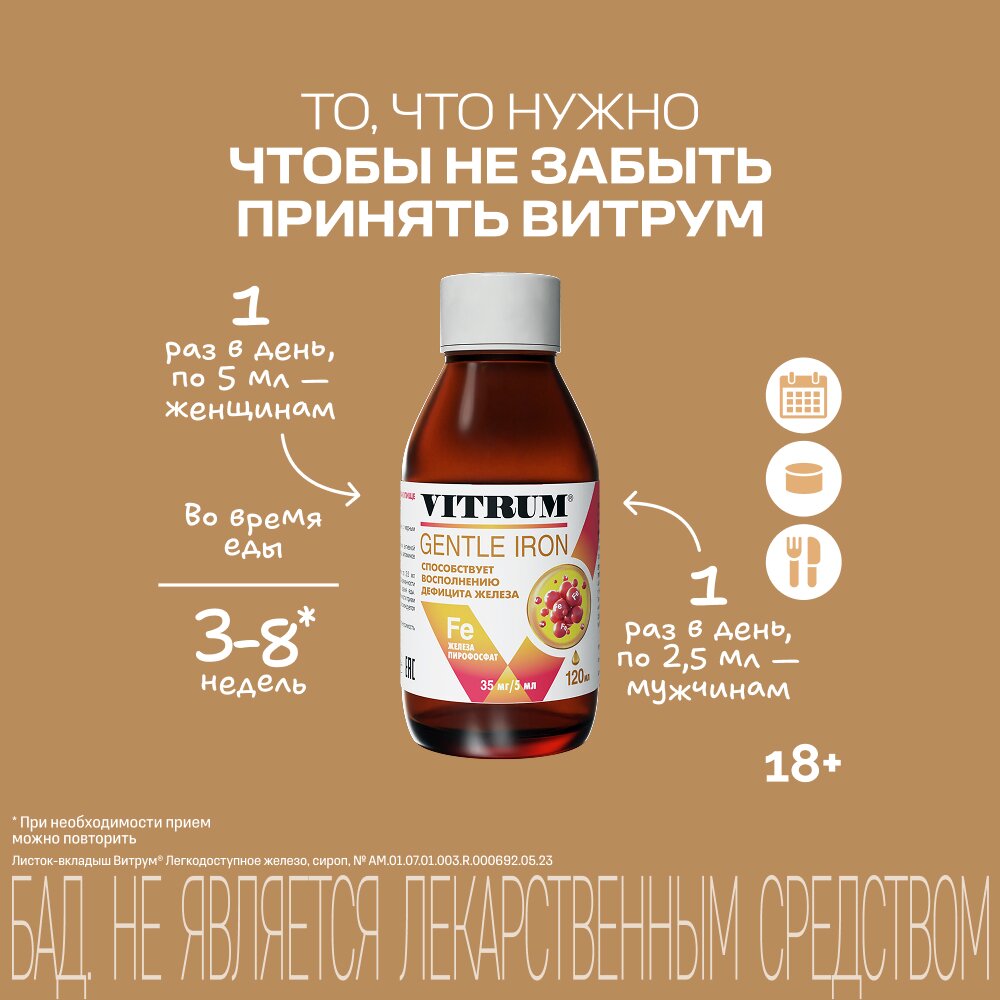 Железо легкодоступное Витрум сироп 120 мл