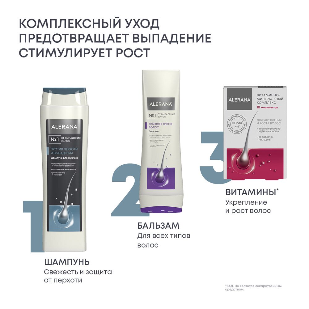 Шампунь для волос Алерана против перхоти и выпадения для мужчин 400 мл