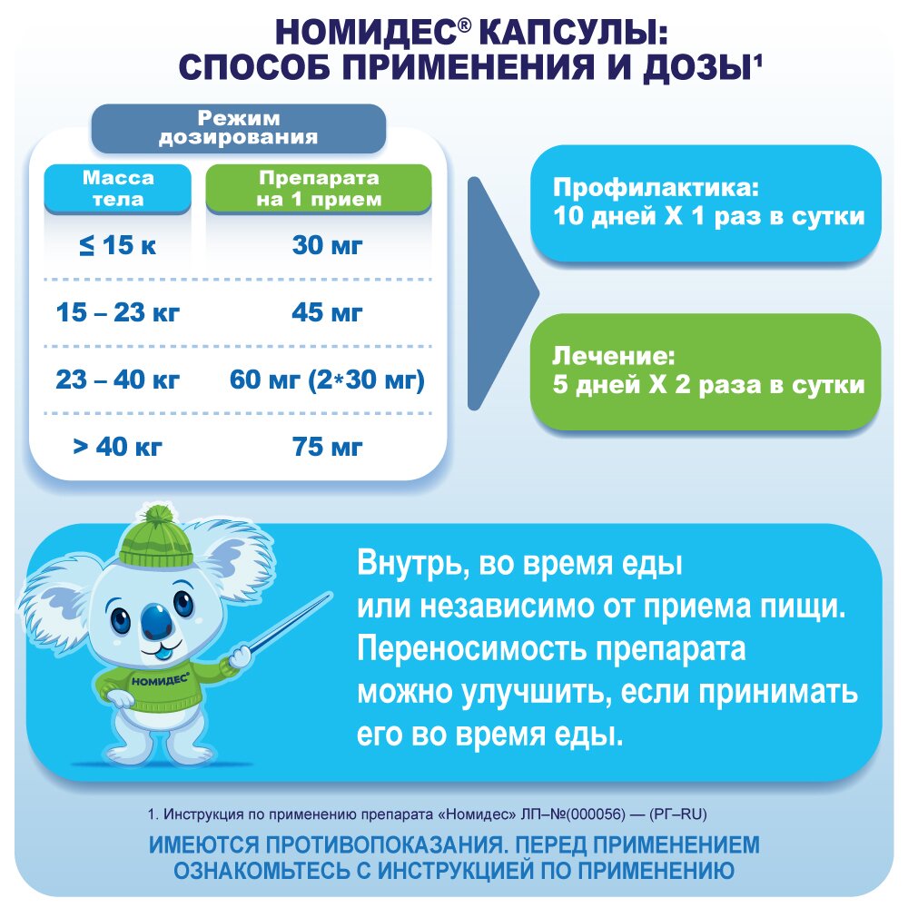 Номидес капсулы 45 мг 10 шт.