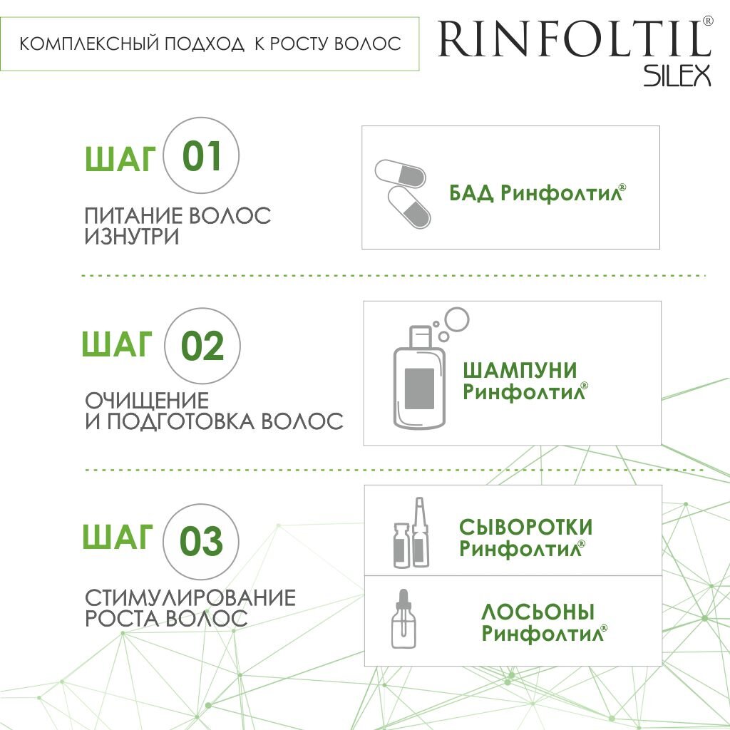 Лосьон от выпадения волос Rinfoltil (Ринфолтил) Silex с кремнием для мужчин 100 мл