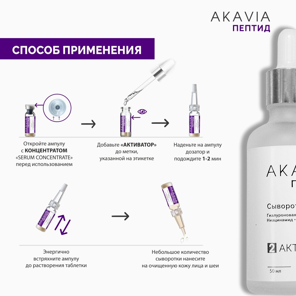 Сыворотка для лица Akavia peptide увлажняющая с гиалуроновой кислотой 12 ампул по 125 мг + активатор 1 флакон 50 мл