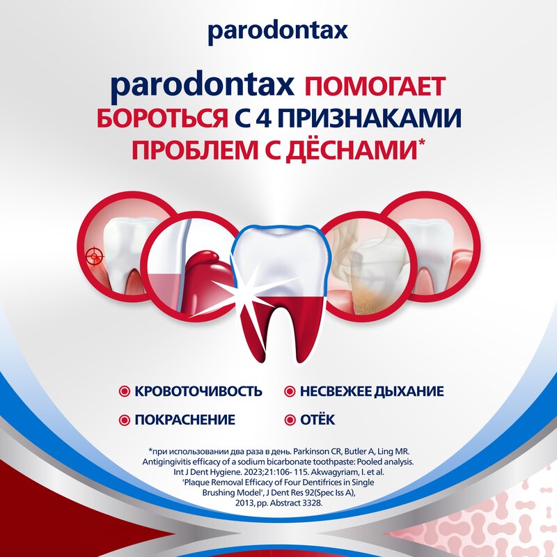 Зубная паста Parodontax Комплексная защита Экстра свежесть 75 мл