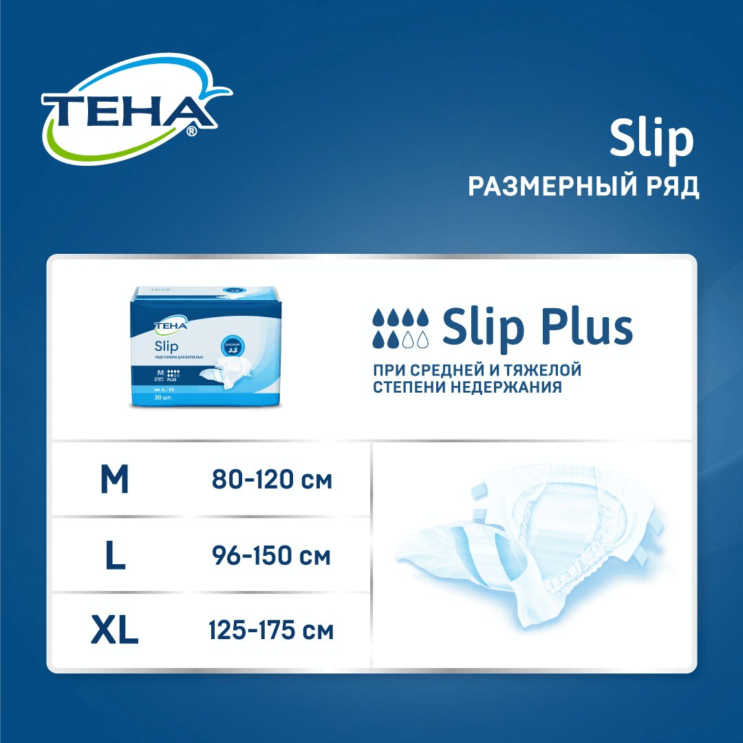 Подгузники дышащие Тена (TENA) Slip Plus M (талия/бедра 80-122 см) 30 шт.