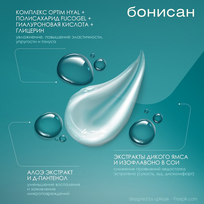 Крем-гель лубрикант Бонисан 50 мл