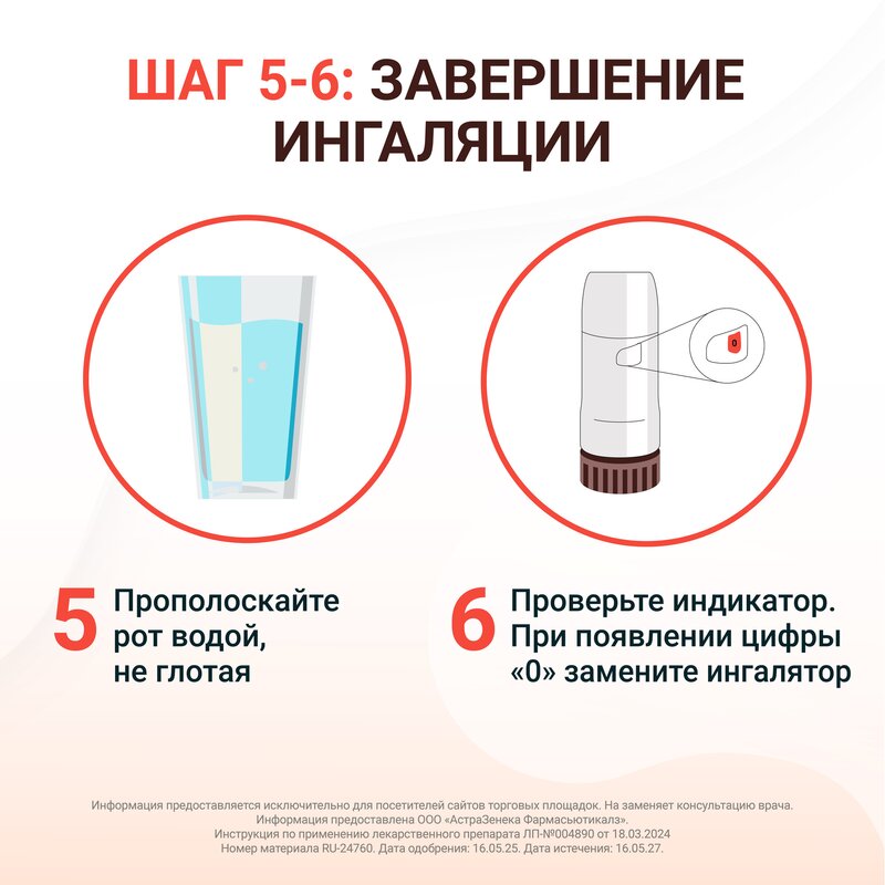 Пульмикорт Турбухалер порошок для ингаляций дозированный 100 мкг/доза 200 доз