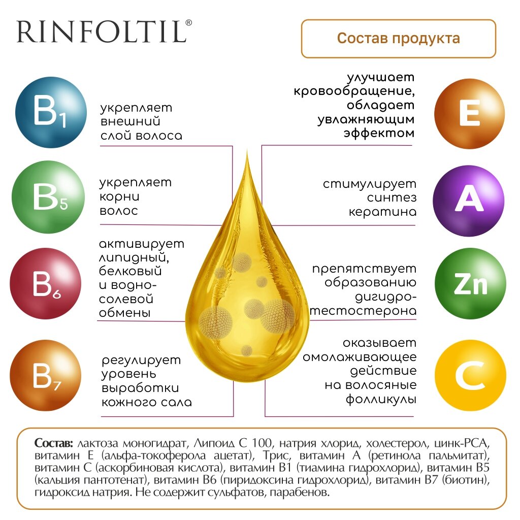 Сыворотка против выпадения волос Rinfoltil липосомальная при любом типе выпадения волос флаконы 30 шт.