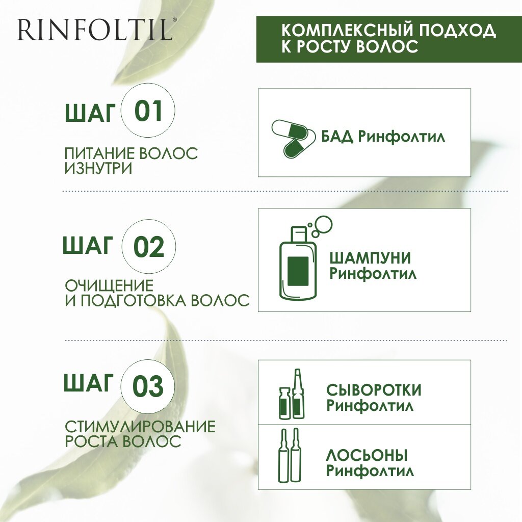 Ринфолтил для мужчин капсулы 60 шт.