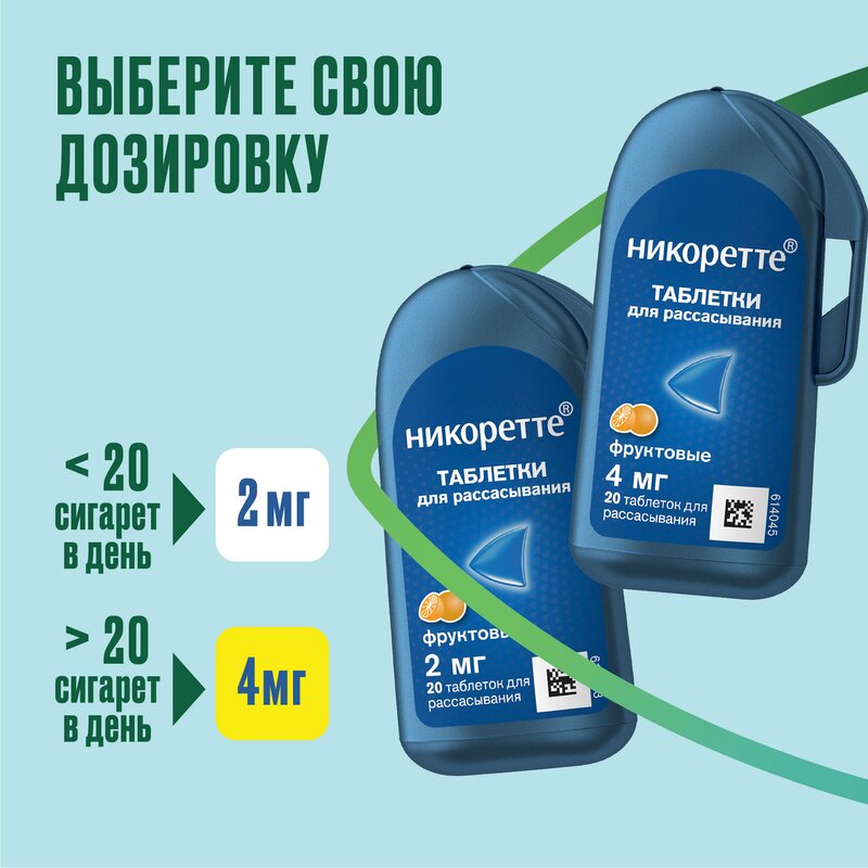 Никоретте таблетки для рассасывания Фруктовые 4 мг 20 шт.