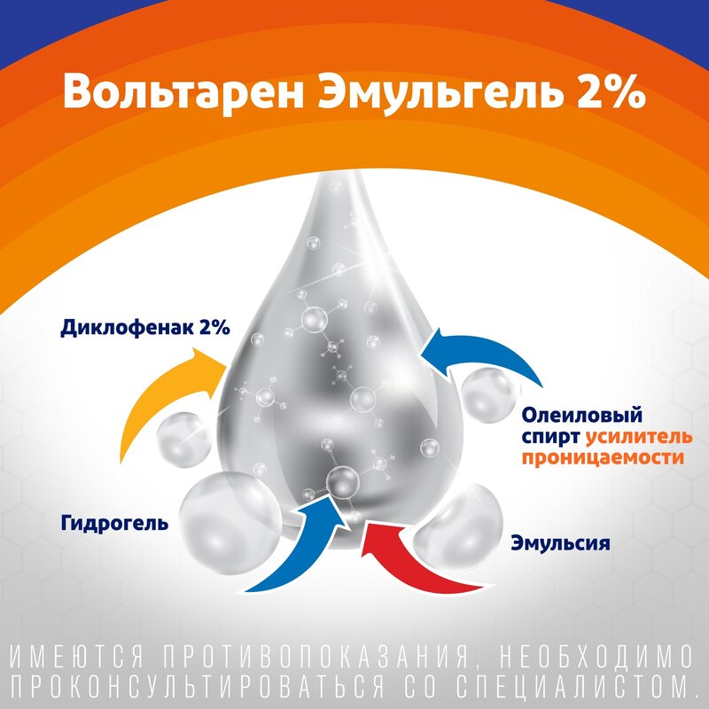 Вольтарен Эмульгель гель для наружного применения 2% туба 30 г