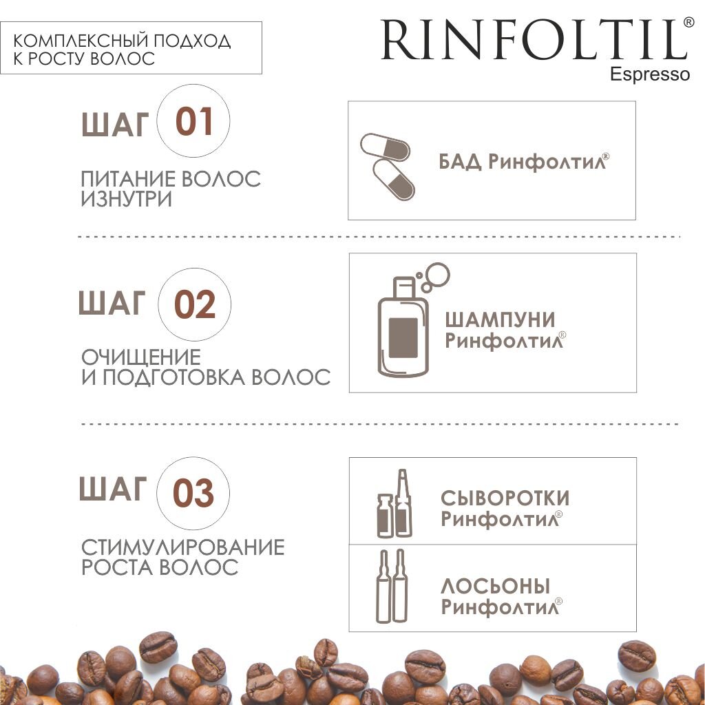 Раствор от выпадения волос Rinfoltil усиленная формула с кофеином для женщин ампулы 10 мл 10 шт.