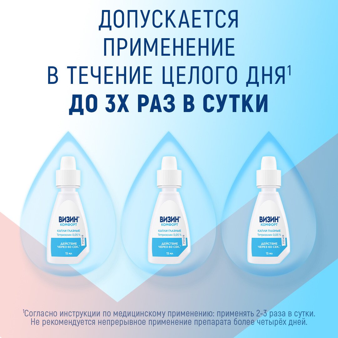 Визин Комфорт (Классический) капли глазные 0,05% 15 мл