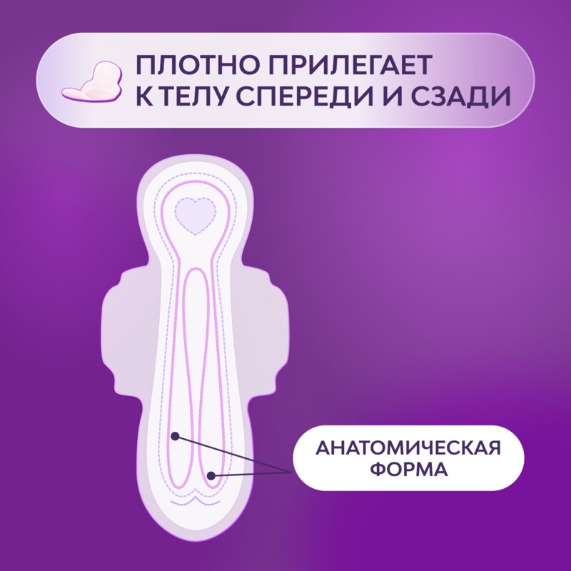 Прокладки гигиенические Либресс (Libresse) Extra Plus ночные 7 шт.