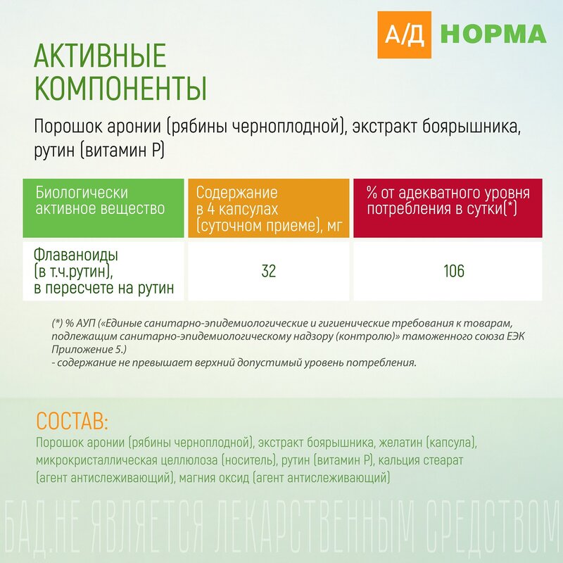 АД Норма капсулы 60 шт.