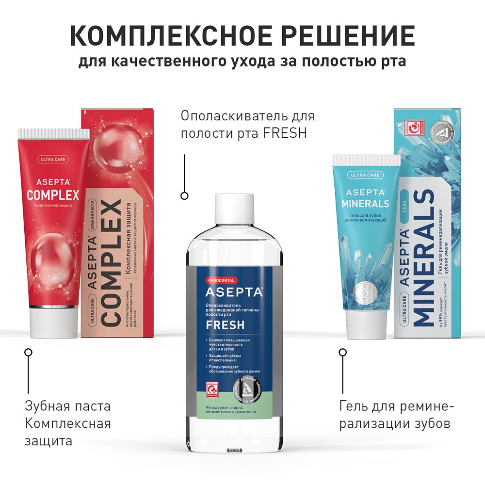 Зубная паста Асепта комплексная защита 75 мл