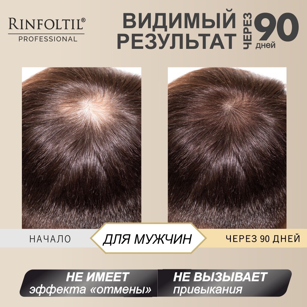 Лосьон Rinfoltil Serenoa мужской для ухода за волосами 10 мл 10 шт.