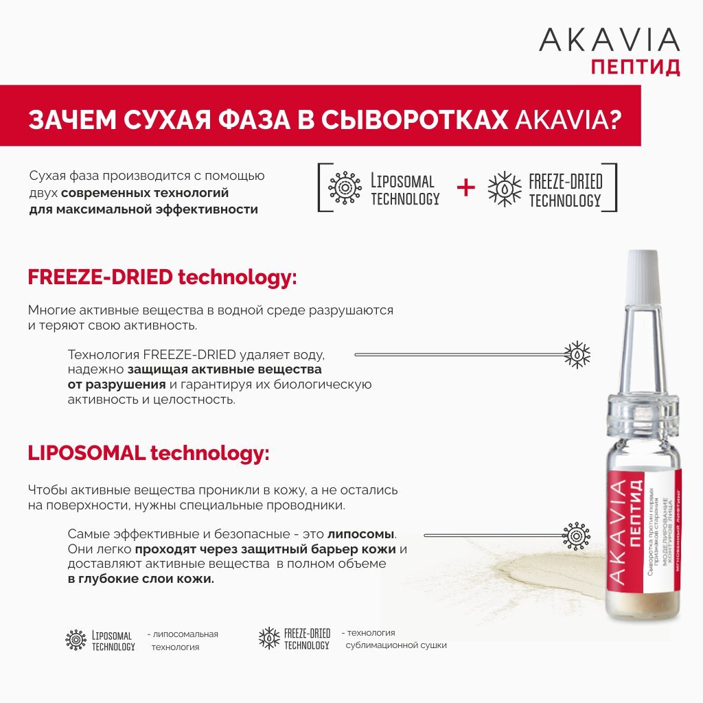 Сыворотка для лица Akavia peptide против первых признаков старения 12 ампул по 134 мг + активатор 1 флакон 50 мл