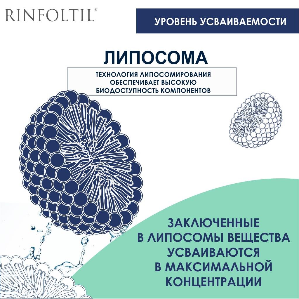 Морской коллаген Rinfoltil капсулы 60 шт.