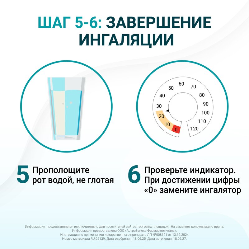 Айрсупра аэрозоль для ингаляций дозированный 80 мкг/доза+90 мкг/доза 120 доз