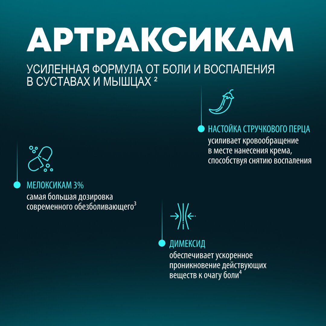 Артраксикам крем для наружного применения туба 50 г