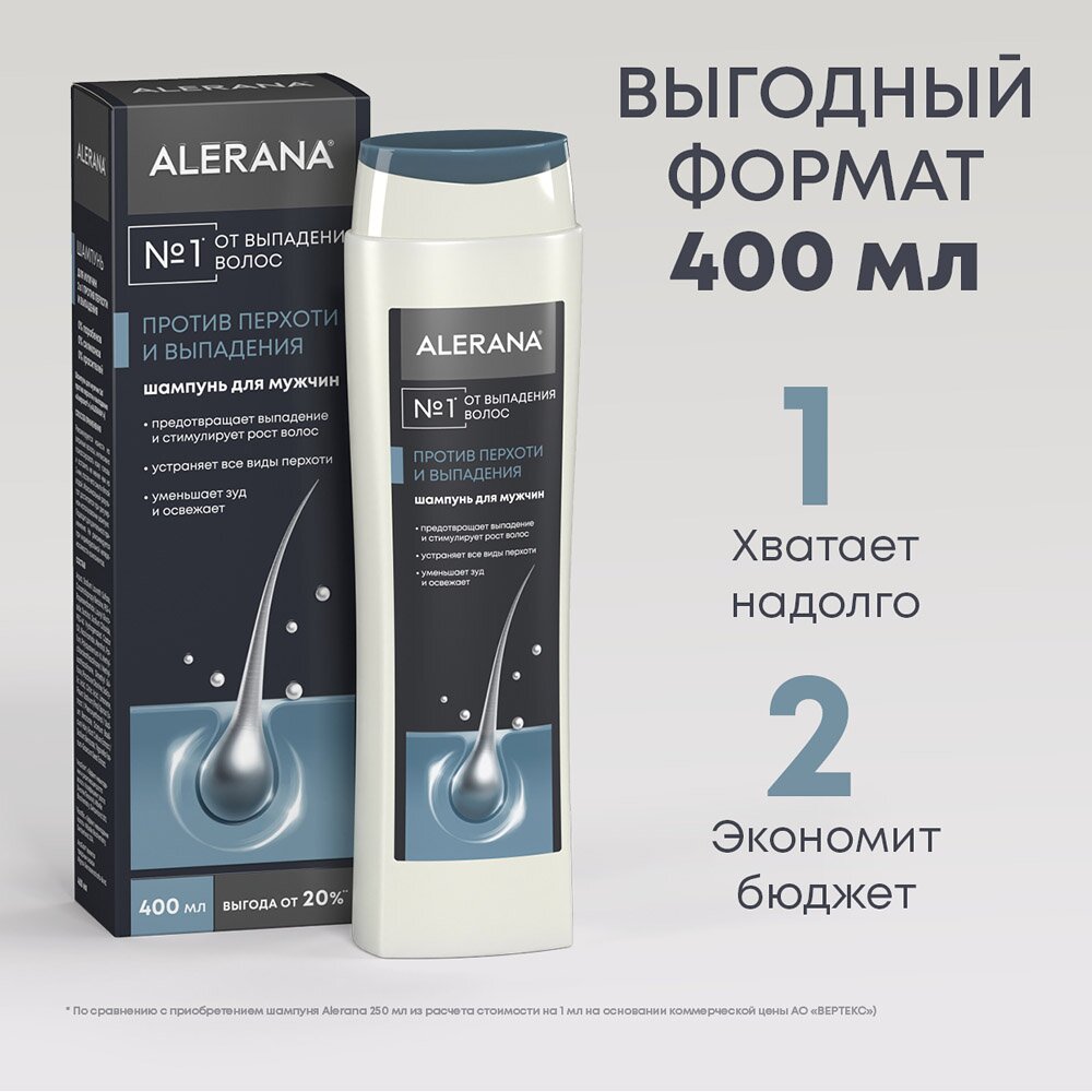 Шампунь для волос Алерана против перхоти и выпадения для мужчин 400 мл