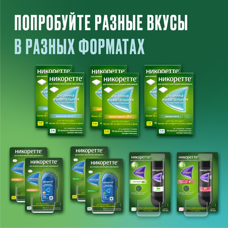 Никоретте спрей 1 мг/доза 150 доз 13,2 мл Фруктово-мятный флакон 2 шт.